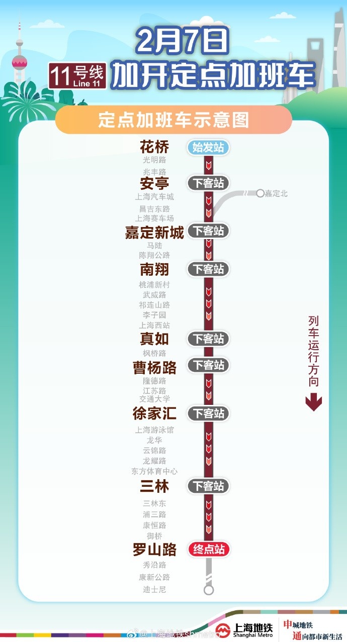  方便觀賽球迷返滬，2月7日晚上海地鐵11號線花橋站開行定點加班車